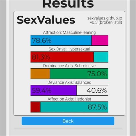 family sex|Family Sex : Sexuality Forum